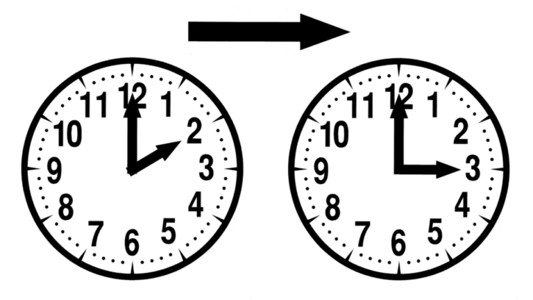 Zwei illustrierte Uhren die die Zeitumstellung von 2 auf 3 Uhr symbolisieren