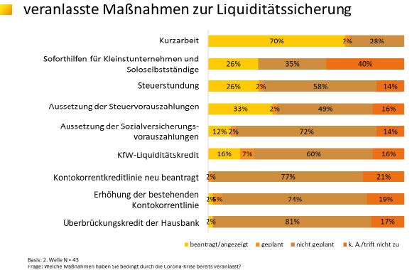 ADM Pressemitteilung 